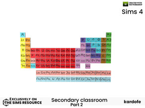 Sims 4 — kardofe_Secondary classroom_Periodic table by kardofe — Periodic table in Simlish