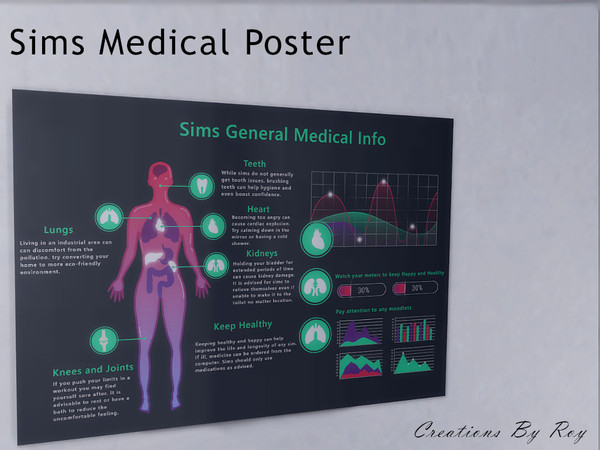 Sims 4 — Medical Posters by RoyIMVU — Silly posters with sims logic. 